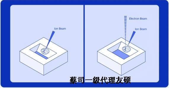 湘西扫描电子显微镜